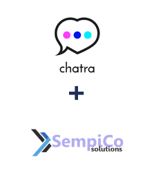 Интеграция Chatra и Sempico Solutions