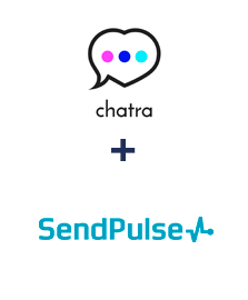 Интеграция Chatra и SendPulse