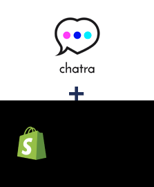 Интеграция Chatra и Shopify