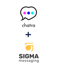 Интеграция Chatra и SigmaSMS