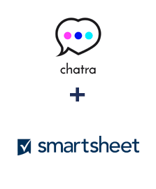 Интеграция Chatra и Smartsheet