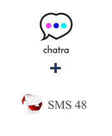 Интеграция Chatra и SMS 48