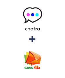 Интеграция Chatra и SMS4B