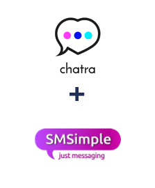 Интеграция Chatra и SMSimple Интеграция Chatra и SMSimple