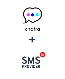 Интеграция Chatra и SMSP.BY 