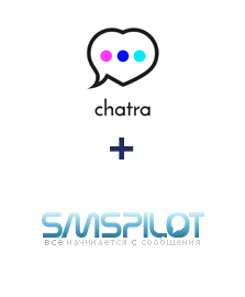 Интеграция Chatra и SMSPILOT Интеграция Chatra и SMSPILOT