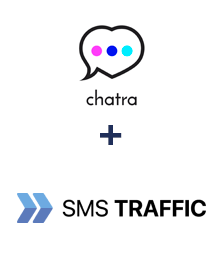 Интеграция Chatra и SMS Traffic Интеграция Chatra и SMS Traffic