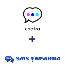 Интеграция Chatra и SMS Украина