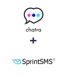 Интеграция Chatra и SprintSMS