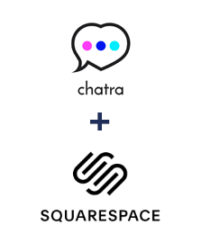 Интеграция Chatra и Squarespace