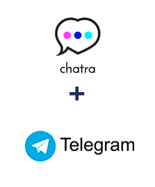 Интеграция Chatra и Телеграм