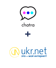 Интеграция Chatra и UKR.NET