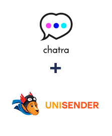 Интеграция Chatra и Unisender
