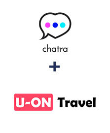 Интеграция Chatra и U-ON.Travel