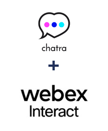 Интеграция Chatra и Webex Interact