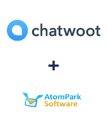 Интеграция Chatwoot и AtomPark