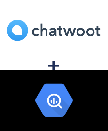Интеграция Chatwoot и BigQuery