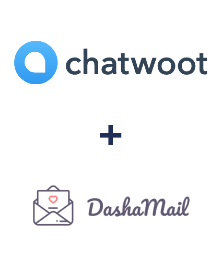 Интеграция Chatwoot и DashaMail