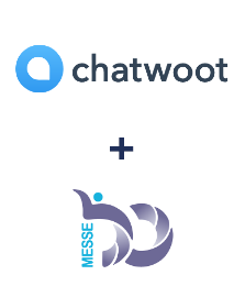 Интеграция Chatwoot и Messedo
