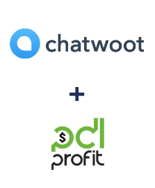 Интеграция Chatwoot и PDL-profit
