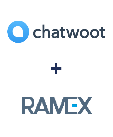 Интеграция Chatwoot и Ramex CRM Интеграция Chatwoot и Ramex CRM