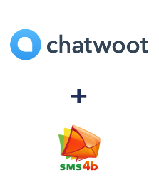 Интеграция Chatwoot и SMS4B
