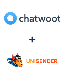 Интеграция Chatwoot и Unisender