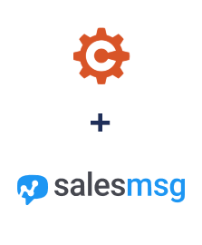 Интеграция Cognito Forms и Salesmsg