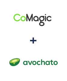 Интеграция Comagic и Avochato