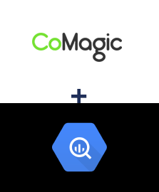 Интеграция Comagic и BigQuery