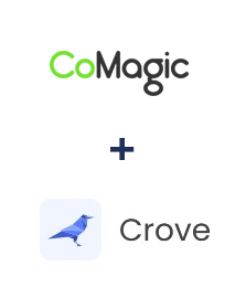 Интеграция Comagic и Crove