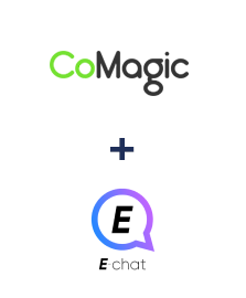 Интеграция Comagic и E-chat