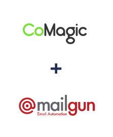 Интеграция Comagic и Mailgun