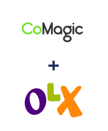 Интеграция Comagic и OLX