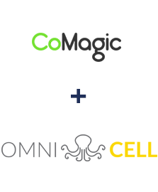 Интеграция Comagic и Omnicell