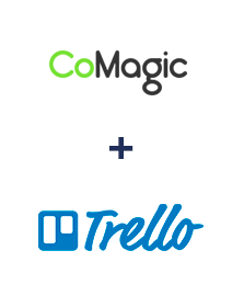 Интеграция Comagic и Trello