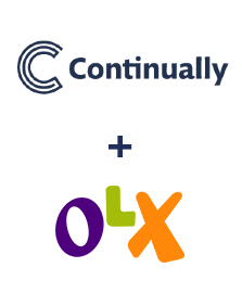 Интеграция Continually и OLX