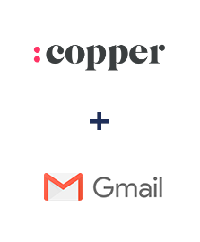 Интеграция Copper и Gmail