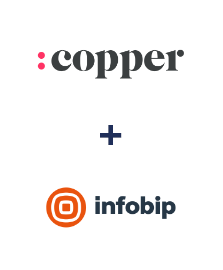 Интеграция Copper и Infobip