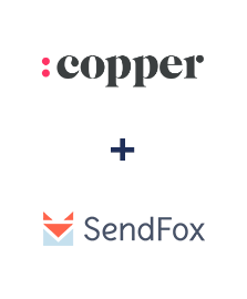 Интеграция Copper и SendFox