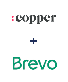Интеграция Copper и Brevo