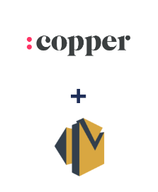 Интеграция Copper и Amazon SES