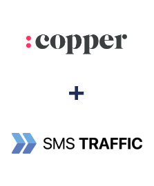 Интеграция Copper и SMS Traffic Интеграция Copper и SMS Traffic