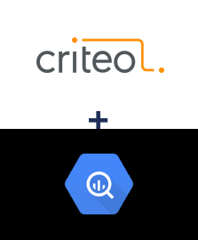 Интеграция Criteo и BigQuery