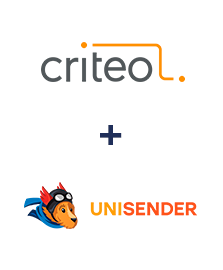 Интеграция Criteo и Unisender Интеграция Criteo и Unisender