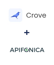 Интеграция Crove и Apifonica