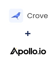 Интеграция Crove и Apollo.io