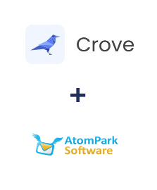 Интеграция Crove и AtomPark