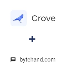 Интеграция Crove и BYTEHAND Интеграция Crove и BYTEHAND