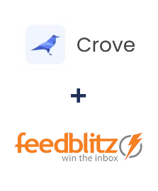 Интеграция Crove и FeedBlitz